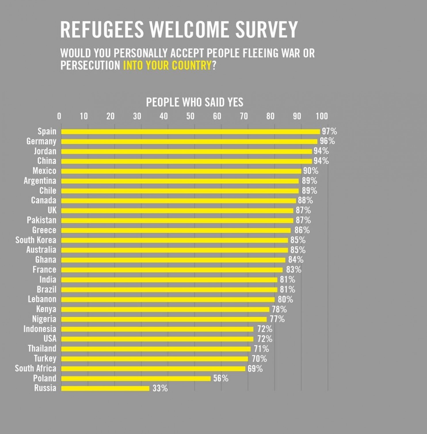wp-refugeees2.jpg