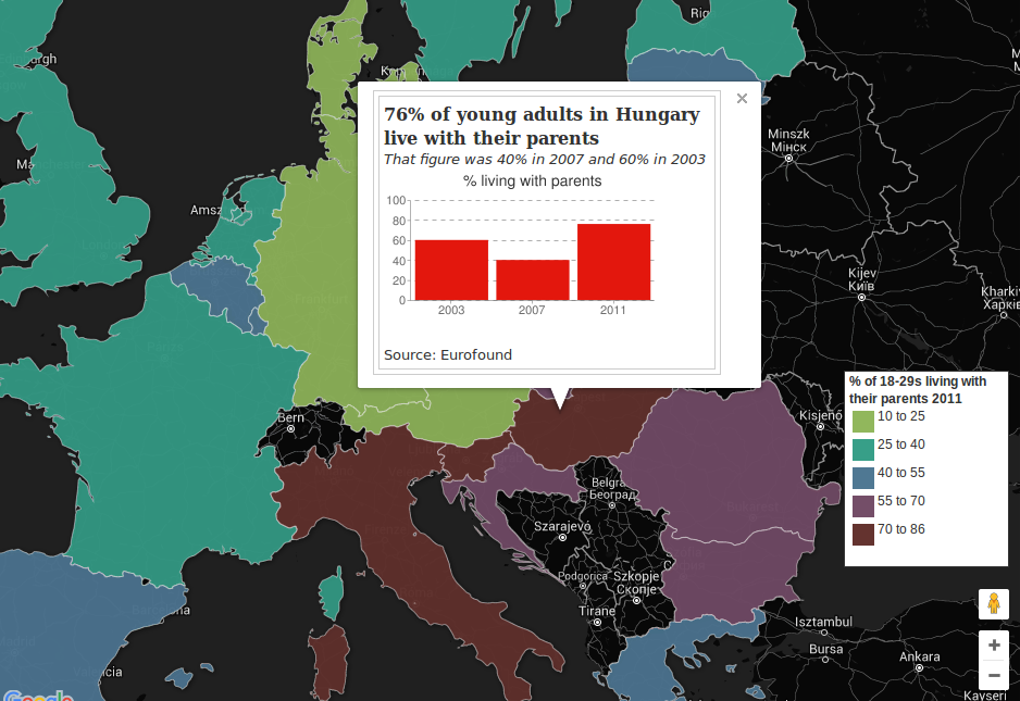 young-adults-hungary.png