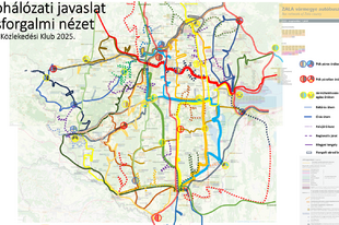 Integrált-ütemes közlekedés (ITF) Zala megyében