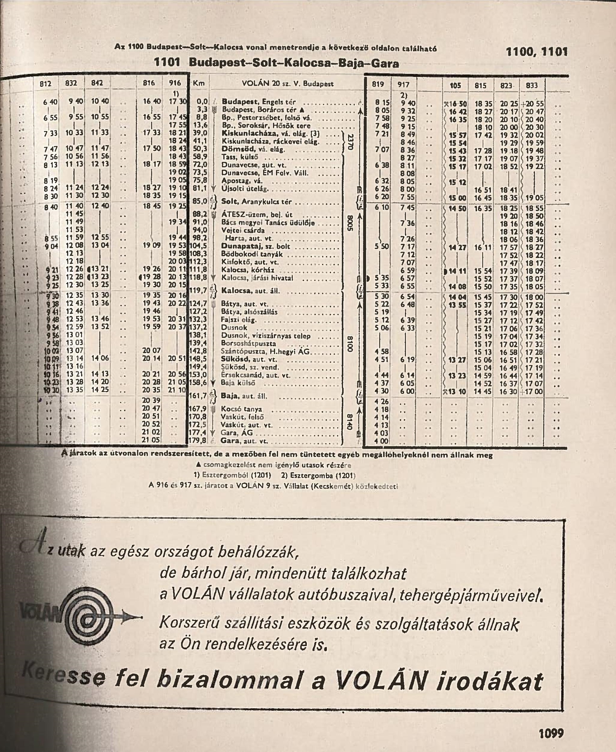 1979/1980-as 1. (belföldi távolsági) kötet, 1101-es vonal menetrendje. A Baja - Esztergom járatot már a 9. Volán közlekedtette.