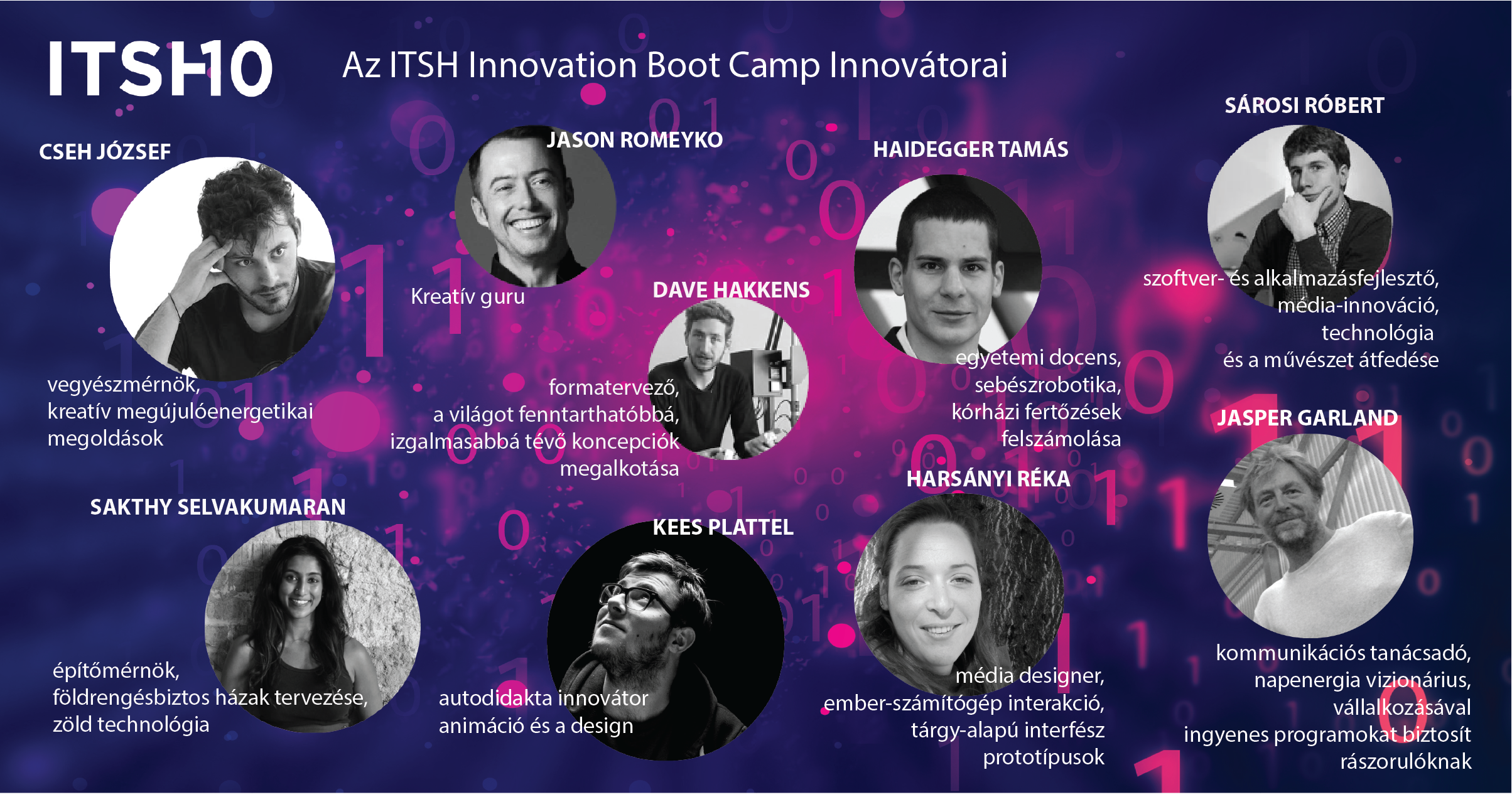 2_itsh10_innovation_boot_camp_innovatorok_infografika_20161111.png