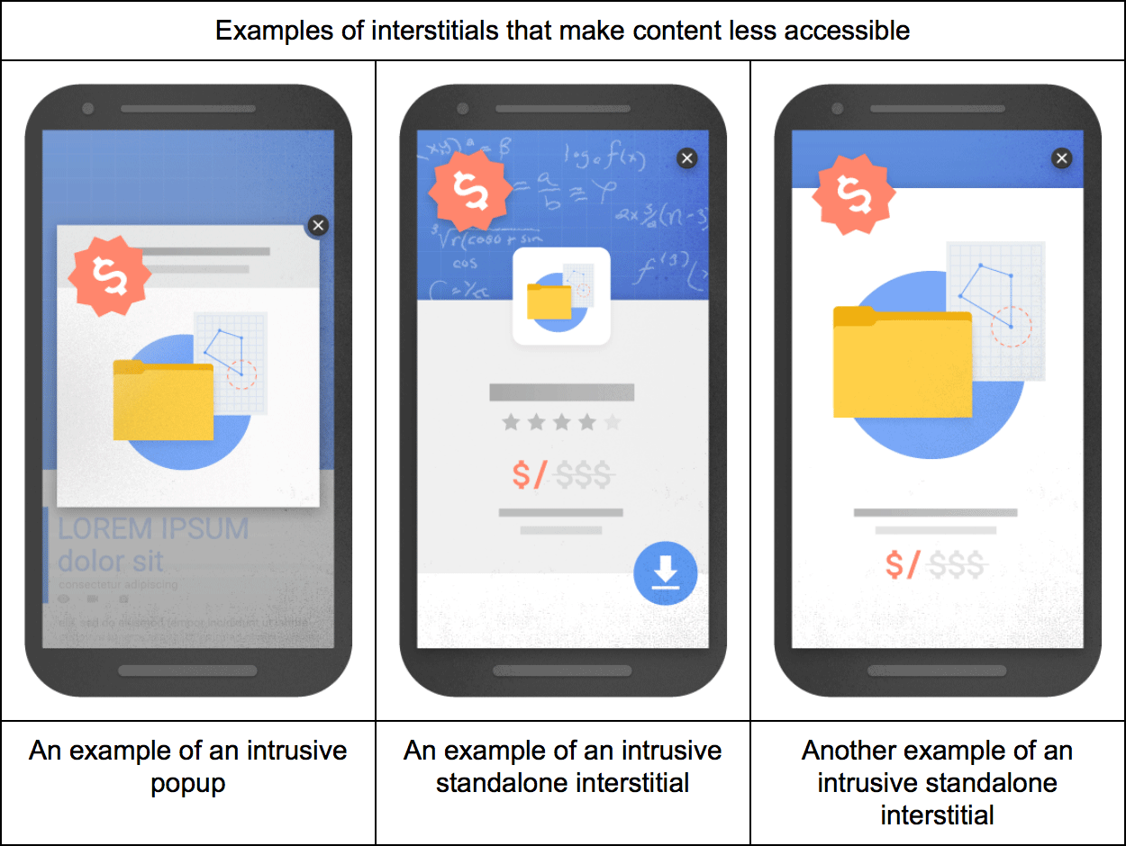 google-mobile-interstitials-penalty-bad-1472040881.png
