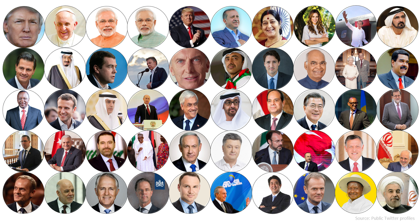 twiplomacy-2018-cover-picture-website_1.png