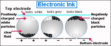 e-ink.jpg