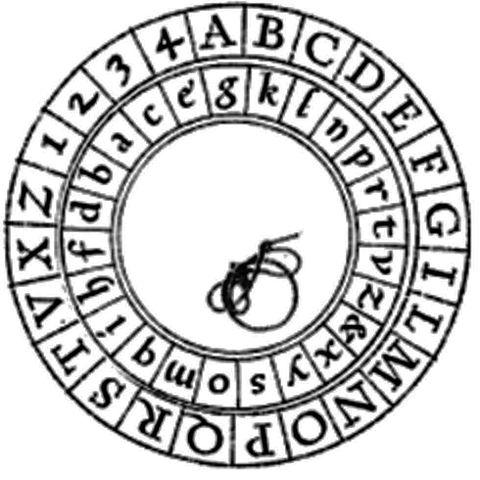 480px-alberti_cipher_disk.JPG