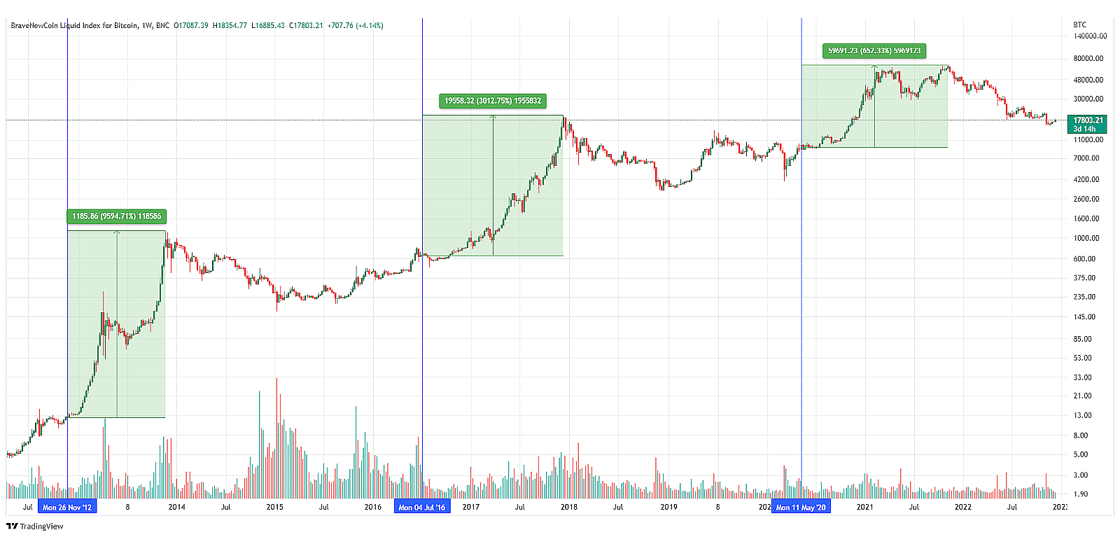 halving01.jpg