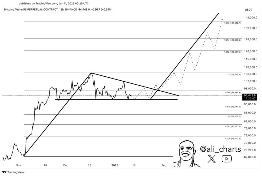 bitcoin_ek_jan13.jpeg