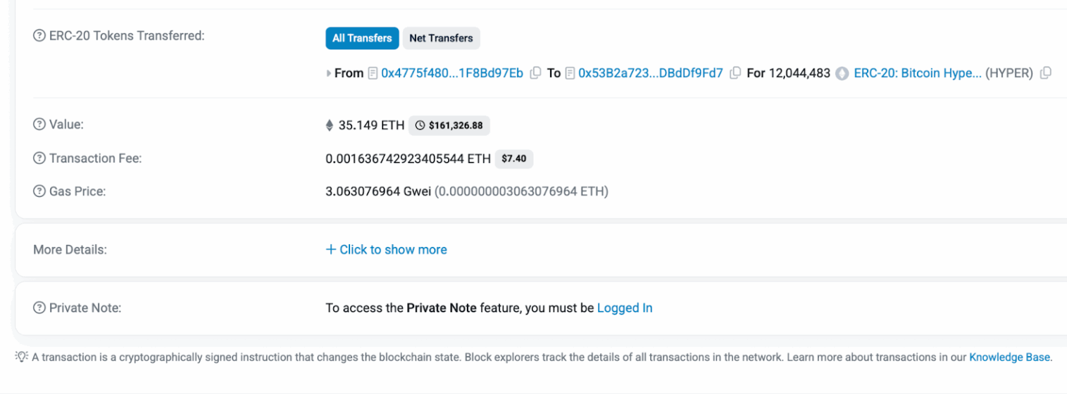 bitcoin_hyper_35k.webp