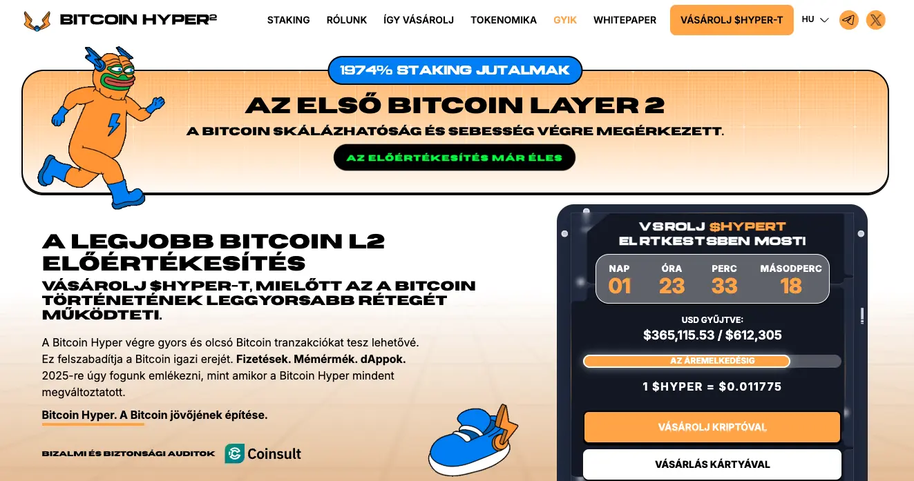 bitcoin_hyper_foodlal.webp