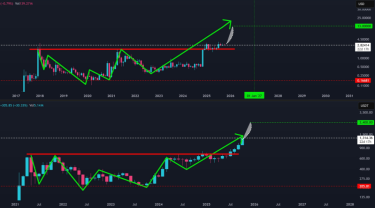 bnb_2000.webp