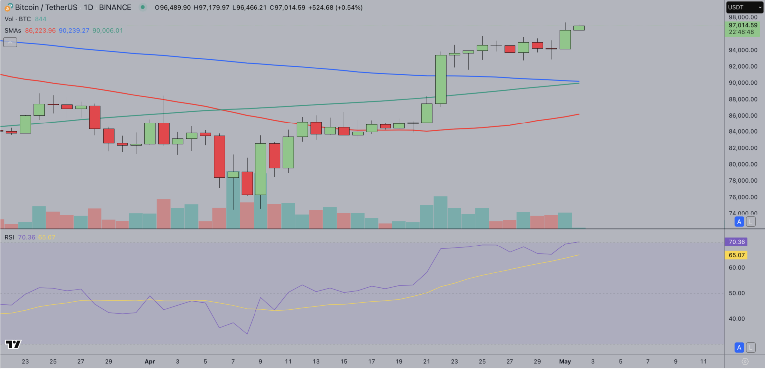 btc-chart-01.webp
