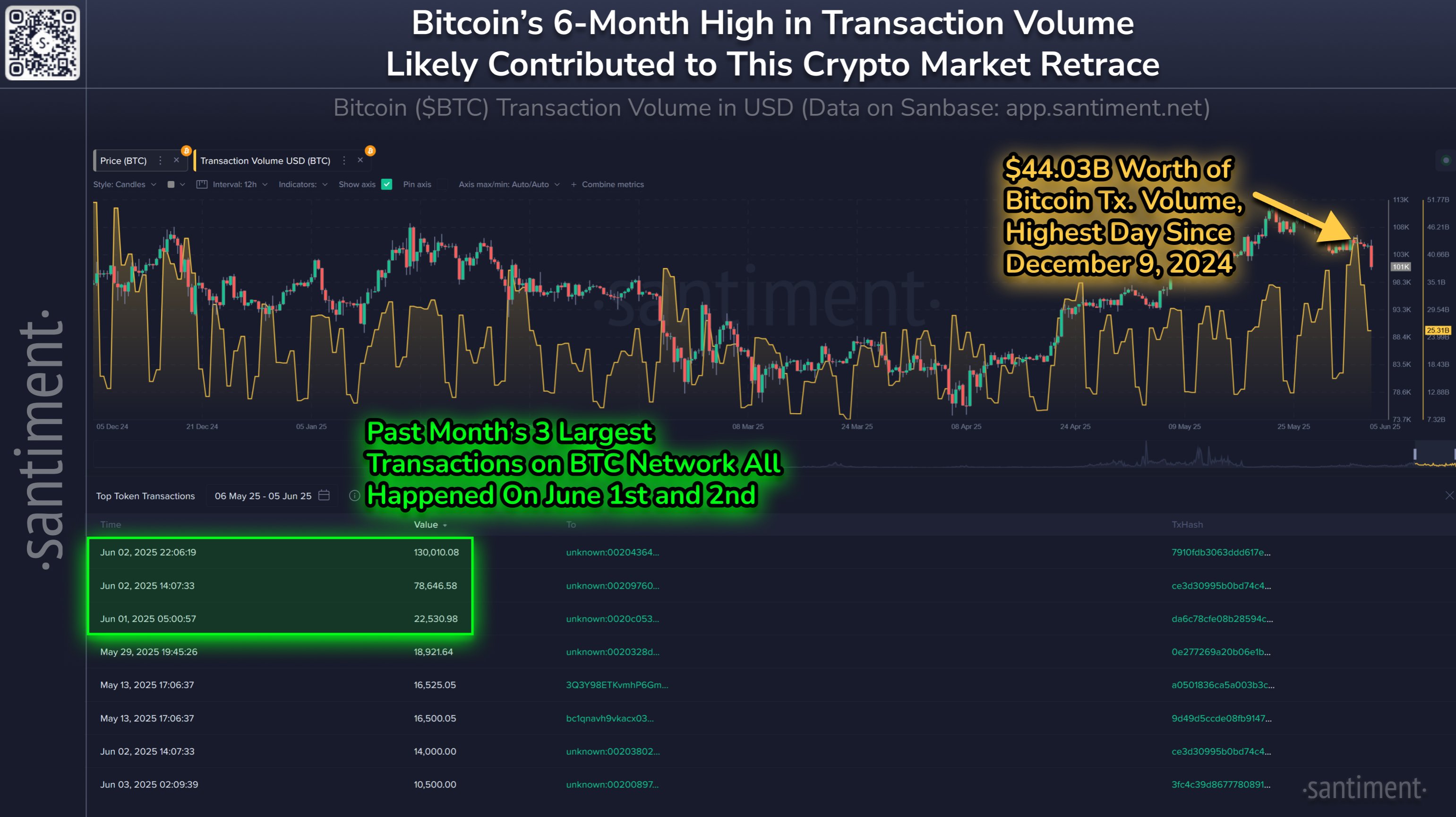 btc_6_havi.jpeg