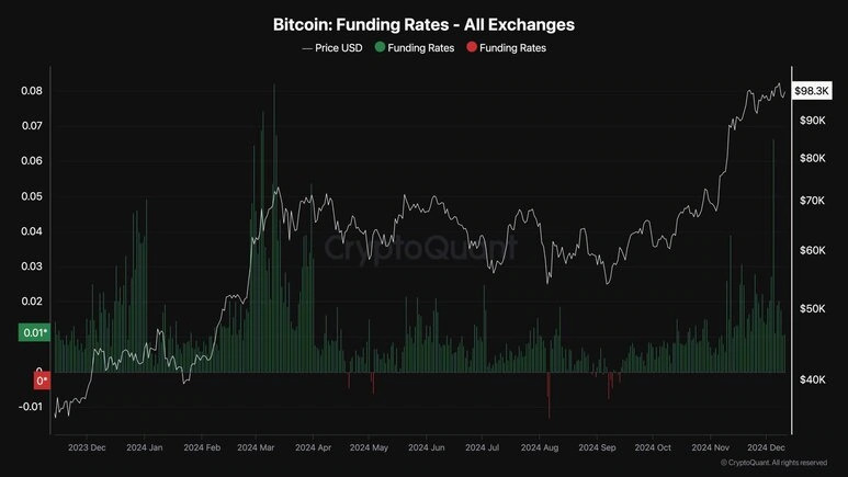 btc_alt.jpg