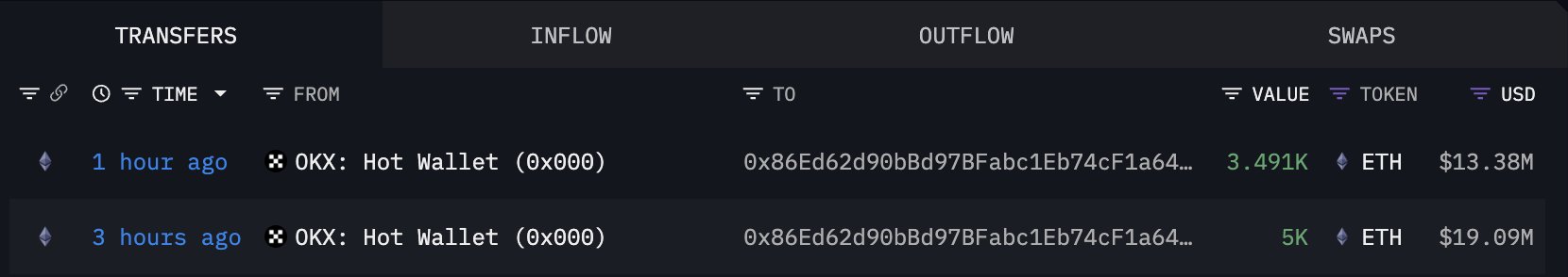ethereum_balna_okt24.jpeg