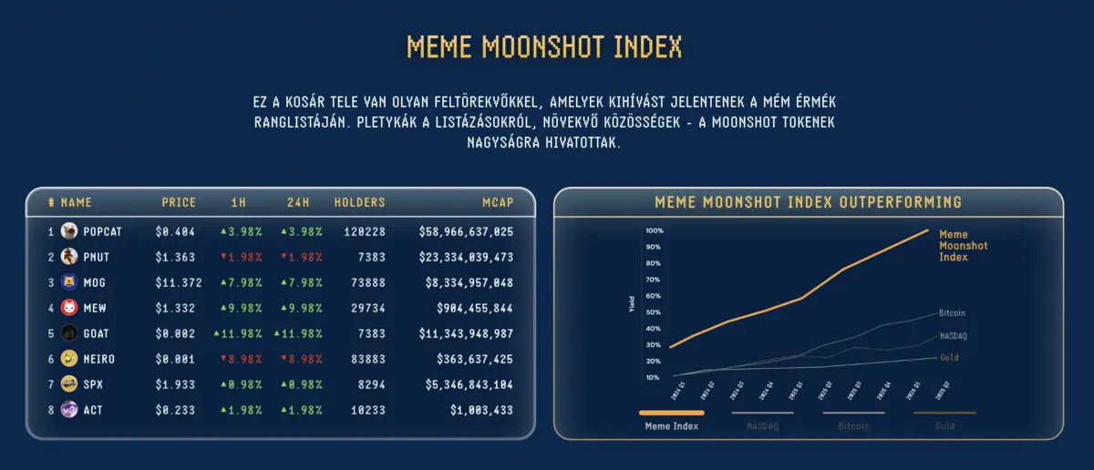 meme_index_indexek.webp