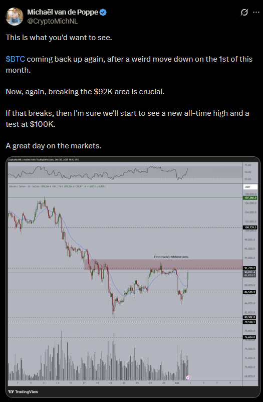 michael-van-de-poppe-predicting-a-100k-btc-on-x.webp
