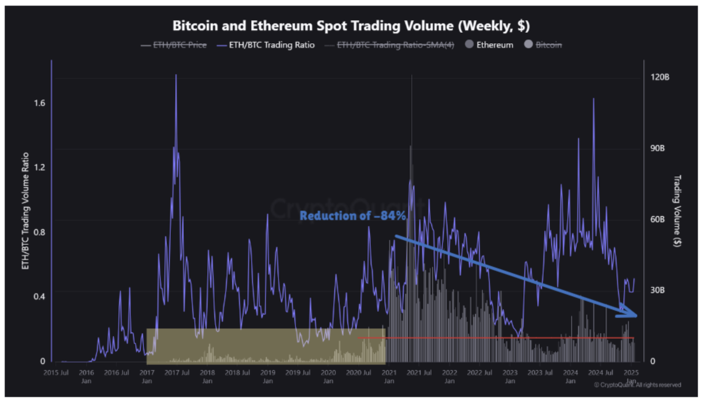 spot-trading-vol.webp