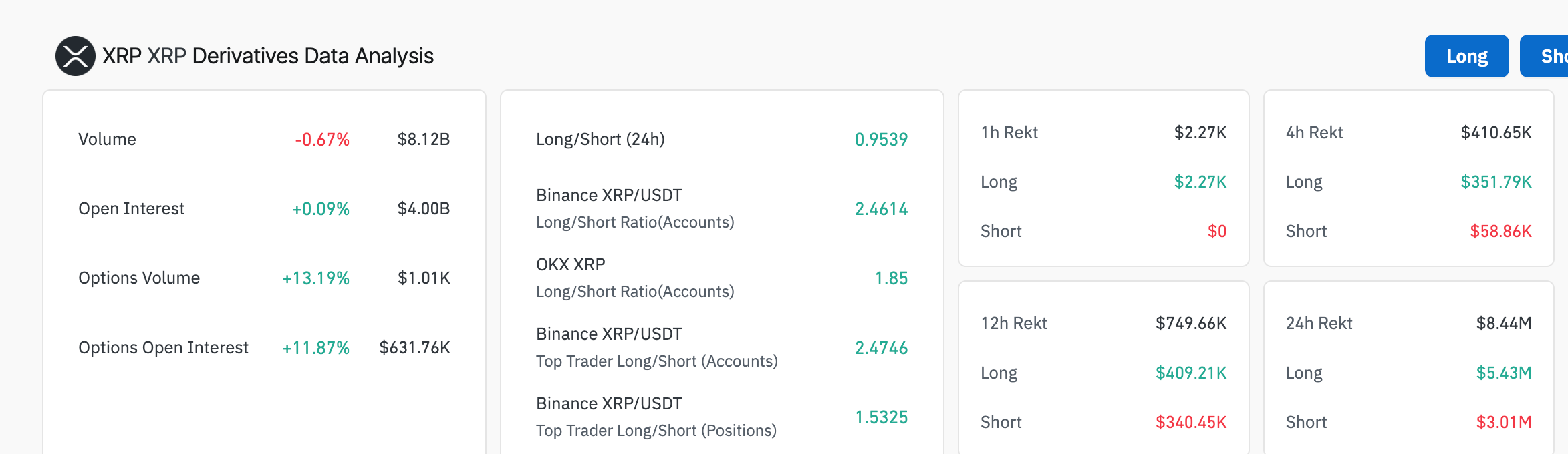 xrp-derivativak.webp