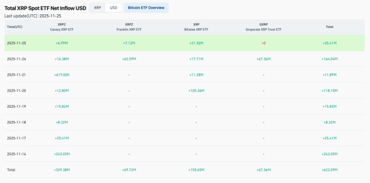 xrp_etf-ek_november.webp