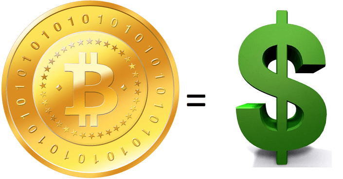 bitcoin dollár