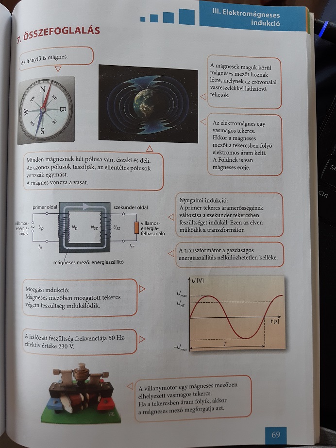 elektromagnesesindukcioosszefoglalas.jpg