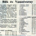 1292. Ötven éve történt 152.