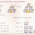 1154. A községi könyvtár a kezdetektől 1975-ig