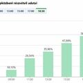 1246. Püspökmolnári önkormányzati és EP-választási eredménye