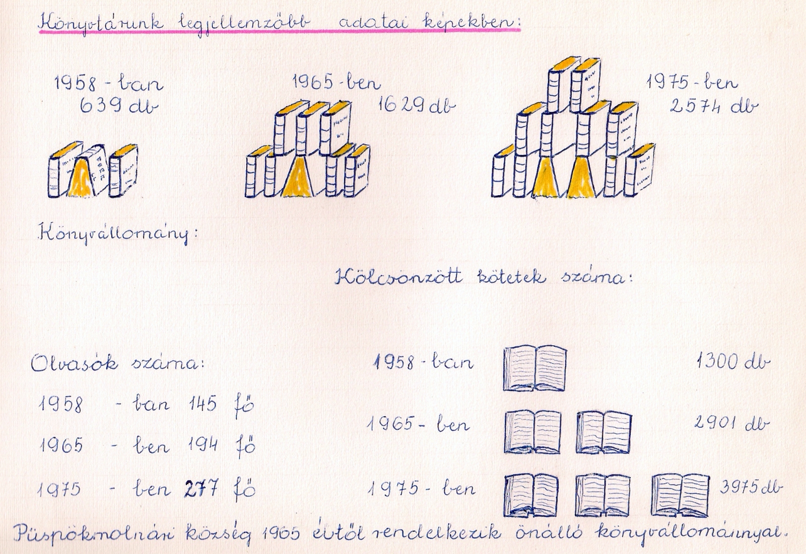 beolvasas0210.jpg