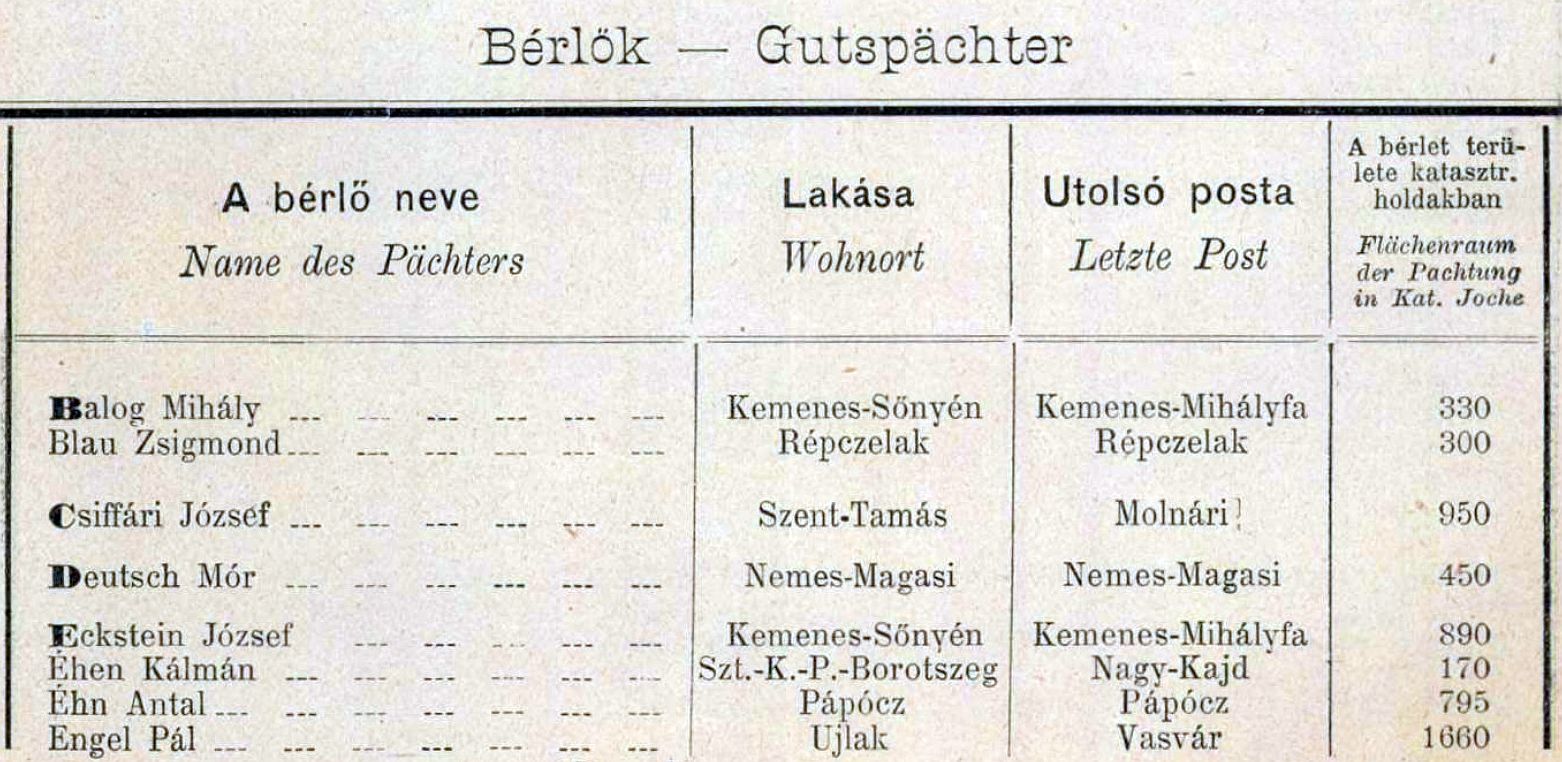 berlok_1899_1900.jpg