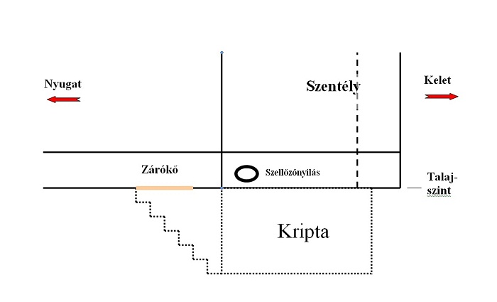 kripta.jpg