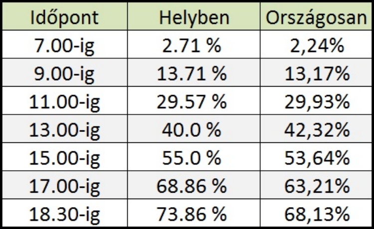 napkozben_2018.jpg