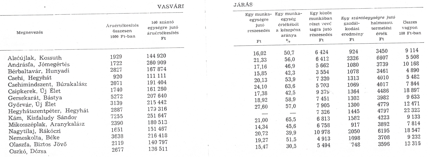 rabamtsz_1964_2.jpg