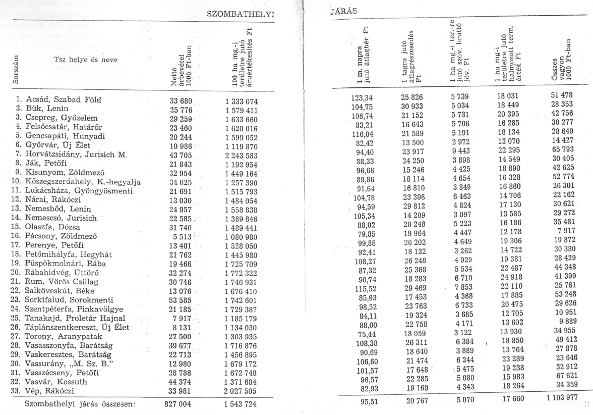 rabamtsz_1973_1.jpg