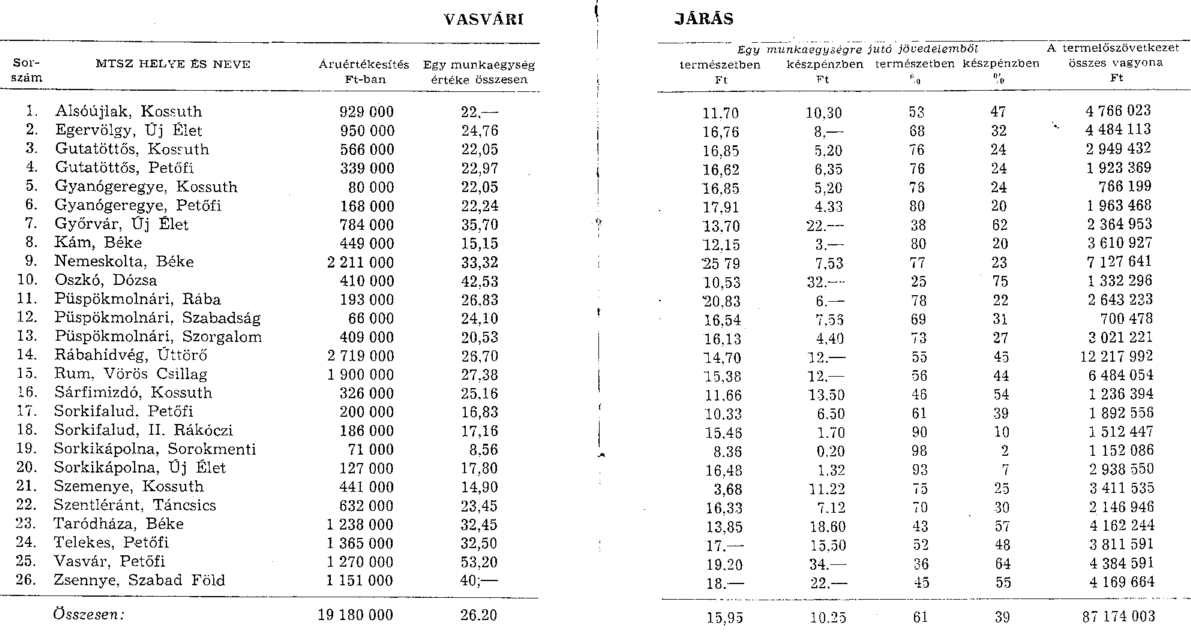 tsz_1960_1.jpg