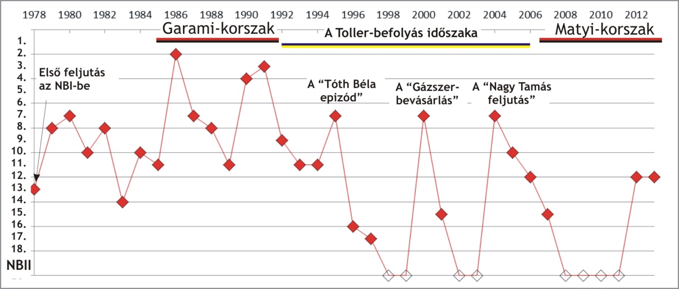 pécsekg.jpg