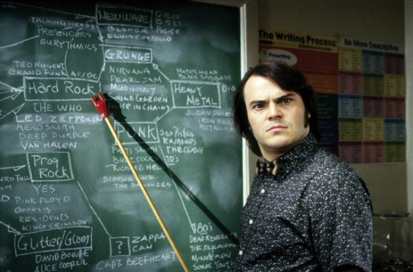 jack-black-school-of-rock-diagram1.jpg