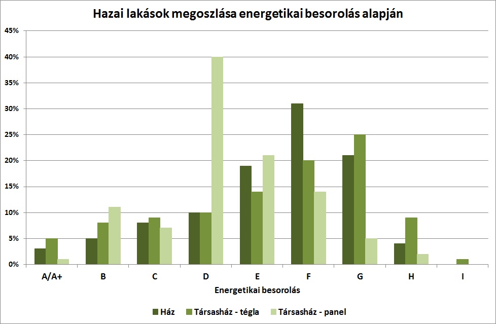 lakásfenntartás kts.jpg