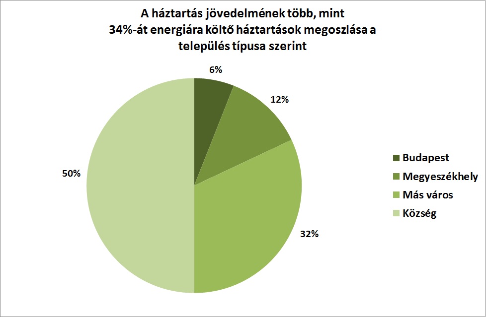 lakásfenntartás kts3.jpg