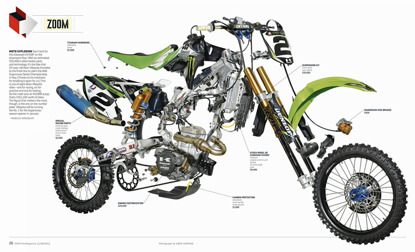 exploded-view-photo.jpg