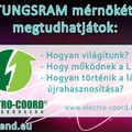 RoboKaland Táborok az Electro-Coord Magyarországgal
