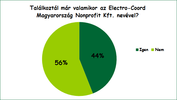 kviz_eredmenyek1.jpg