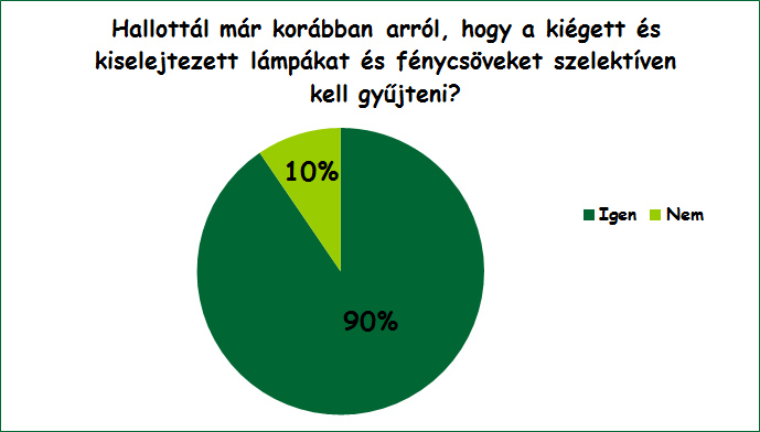 kviz_eredmenyek2.jpg