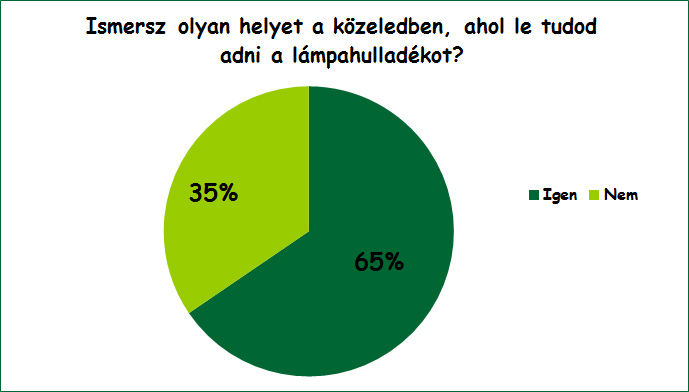 kviz_eredmenyek5.jpg