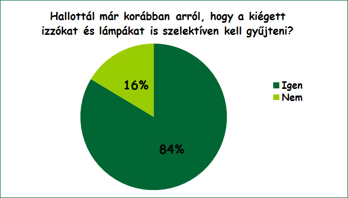 mezokovacshaza_stat1_1.jpg