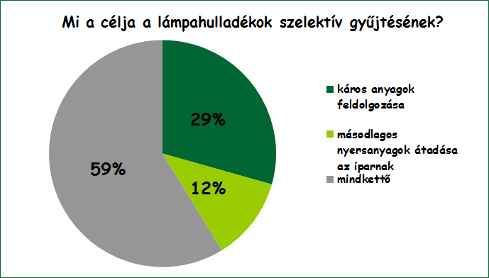 mezokovacshaza_stat3.jpg