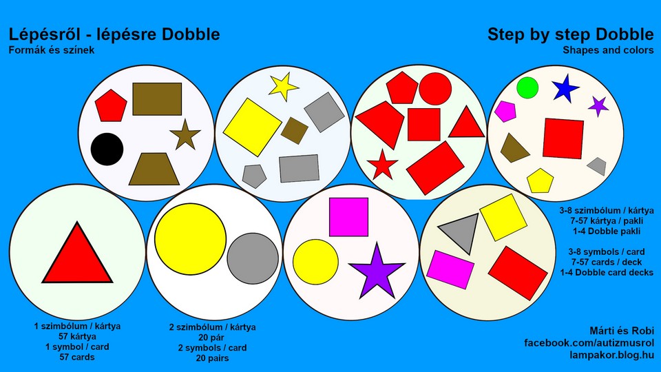 Dobble formák és színek