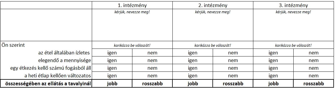 Önöknek hogy ízlik.jpg