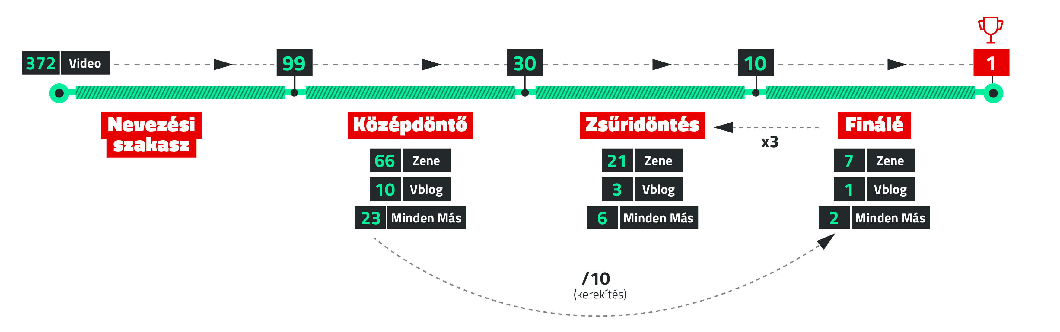 infografika_kmt.jpg