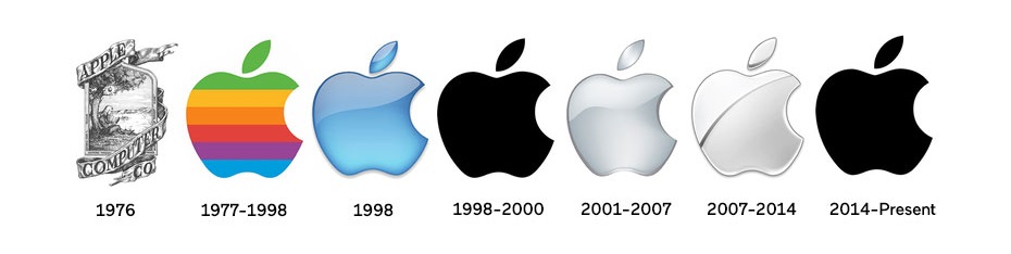 apple-brand.jpg